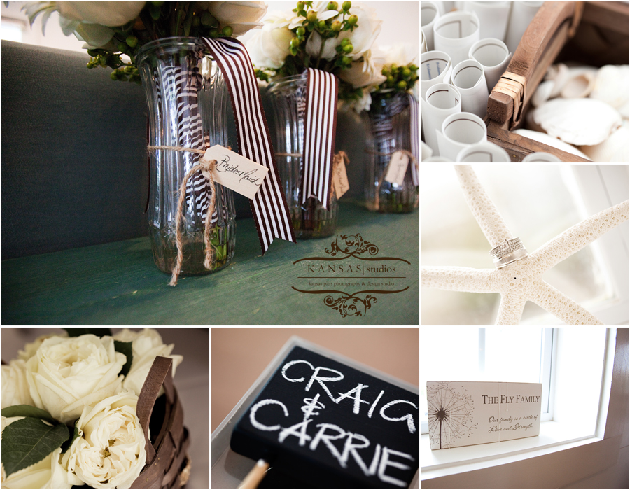 detailscollage